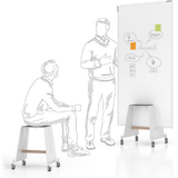 magnetoplan design-thinking Whiteboard, wei
