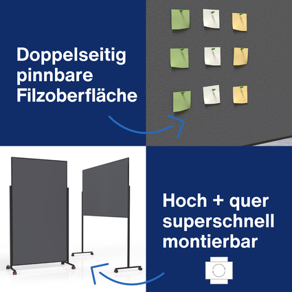 magnetoplan Design-Moderationstafel VarioPin, grau