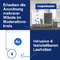 magnetoplan Moderationstafel, (B)1.200 x (H)1.500 mm, wei