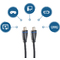 shiverpeaks BASIC-S HDMI Kabel, HDMI-A Stecker, 0,5 m
