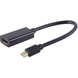 shiverpeaks basic-s 1.4 Adapter, mini DisplayPort - HDMI