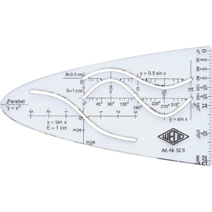 WEDO Einheitsparabel, transparent, aus Polystyrol