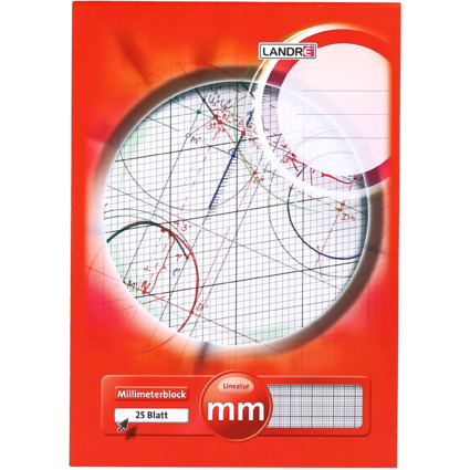 LANDR Millimeterpapier-Block DIN A4, 25 Blatt, 80 g/qm